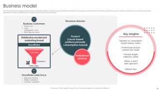 Data Analytics And Storage Company Profile Powerpoint Presentation Slides CP CD V Interactive Editable