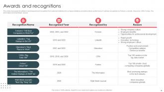 Data Analytics And Storage Company Profile Powerpoint Presentation Slides CP CD V Visual Editable