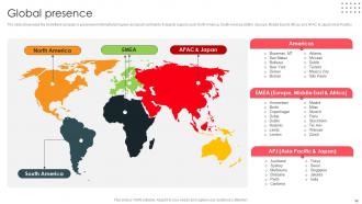 Data Analytics And Storage Company Profile Powerpoint Presentation Slides CP CD V Appealing Editable