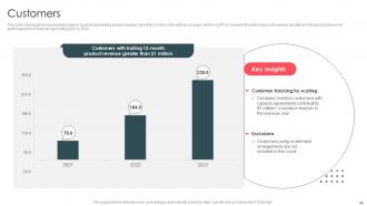 Data Analytics And Storage Company Profile Powerpoint Presentation Slides CP CD V Aesthatic Editable