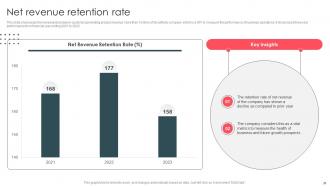 Data Analytics And Storage Company Profile Powerpoint Presentation Slides CP CD V Engaging Editable