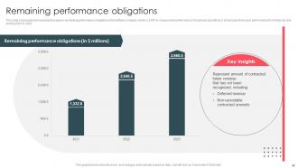 Data Analytics And Storage Company Profile Powerpoint Presentation Slides CP CD V Adaptable Editable