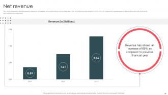 Data Analytics And Storage Company Profile Powerpoint Presentation Slides CP CD V Pre-designed Editable