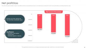 Data Analytics And Storage Company Profile Powerpoint Presentation Slides CP CD V Idea Impactful