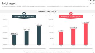 Data Analytics And Storage Company Profile Powerpoint Presentation Slides CP CD V Ideas Impactful