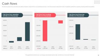 Data Analytics And Storage Company Profile Powerpoint Presentation Slides CP CD V Images Impactful