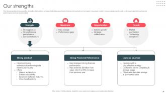 Data Analytics And Storage Company Profile Powerpoint Presentation Slides CP CD V Good Impactful