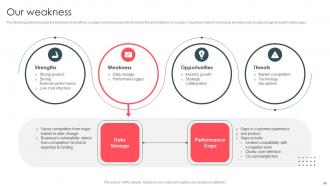 Data Analytics And Storage Company Profile Powerpoint Presentation Slides CP CD V Unique Impactful