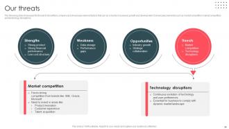 Data Analytics And Storage Company Profile Powerpoint Presentation Slides CP CD V Editable Impactful