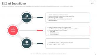 Data Analytics And Storage Company Profile Powerpoint Presentation Slides CP CD V Customizable Impactful