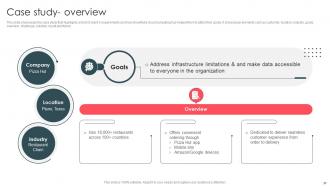 Data Analytics And Storage Company Profile Powerpoint Presentation Slides CP CD V Compatible Impactful