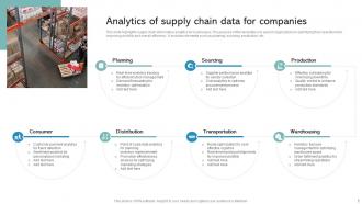 Data Analytics Companies Powerpoint Ppt Template Bundles Adaptable Downloadable