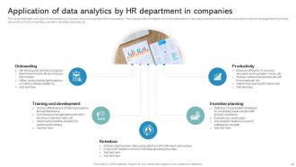 Data Analytics Companies Powerpoint Ppt Template Bundles Good Customizable