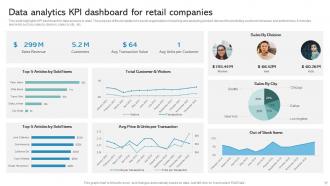 Data Analytics Companies Powerpoint Ppt Template Bundles Editable Customizable