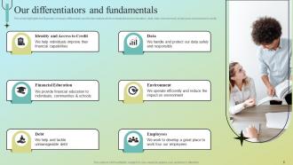 Data Analytics Company Profile Powerpoint Presentation Slides CP CD V Analytical Impressive