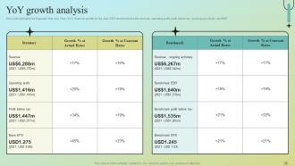 Data Analytics Company Profile Powerpoint Presentation Slides CP CD V Image Interactive