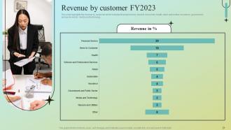 Data Analytics Company Profile Powerpoint Presentation Slides CP CD V Images Interactive