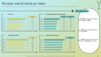 Data Analytics Company Profile Powerpoint Presentation Slides CP CD V Good Interactive