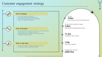 Data Analytics Company Profile Powerpoint Presentation Slides CP CD V Downloadable Interactive