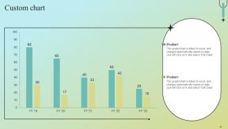 Data Analytics Company Profile Powerpoint Presentation Slides CP CD V Multipurpose Interactive