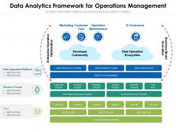 Data analytics framework for operations management