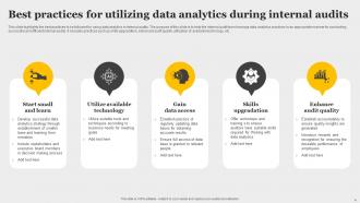 Data Analytics In Internal Audit Powerpoint Ppt Template Bundles Informative Attractive