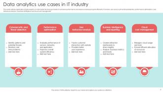 Data Analytics In IT Industry Powerpoint PPT Template Bundles Content Ready Best