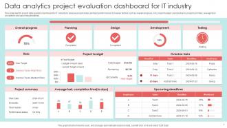 Data Analytics In IT Industry Powerpoint PPT Template Bundles Downloadable Best