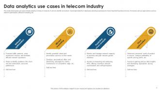 Data Analytics Industry Powerpoint Ppt Template Bundles Images Impactful