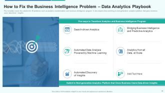 Data analytics playbook powerpoint presentation slides