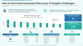 Data analytics playbook powerpoint presentation slides