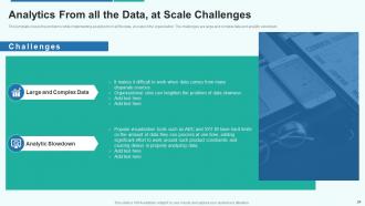 Data analytics playbook powerpoint presentation slides