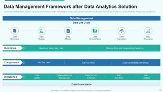 Data analytics playbook powerpoint presentation slides