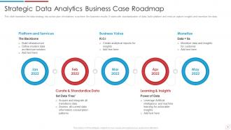 Data Analytics Transformation Toolkit Powerpoint Presentation Slides