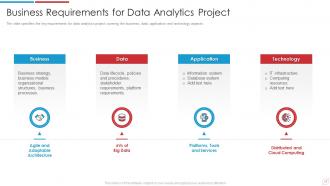 Data Analytics Transformation Toolkit Powerpoint Presentation Slides