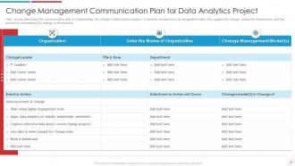 Data Analytics Transformation Toolkit Powerpoint Presentation Slides