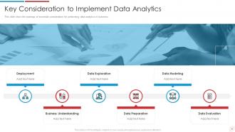 Data Analytics Transformation Toolkit Powerpoint Presentation Slides