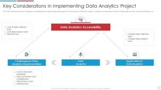 Data Analytics Transformation Toolkit Powerpoint Presentation Slides