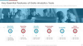 Data Analytics Transformation Toolkit Powerpoint Presentation Slides