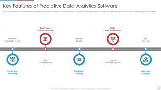 Data Analytics Transformation Toolkit Powerpoint Presentation Slides