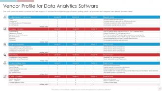 Data Analytics Transformation Toolkit Powerpoint Presentation Slides