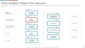 Data Analytics Transformation Toolkit Powerpoint Presentation Slides