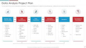 Data Analytics Transformation Toolkit Powerpoint Presentation Slides