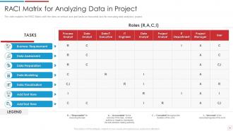 Data Analytics Transformation Toolkit Powerpoint Presentation Slides