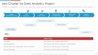 Data Analytics Transformation Toolkit Powerpoint Presentation Slides