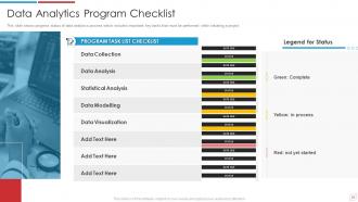 Data Analytics Transformation Toolkit Powerpoint Presentation Slides