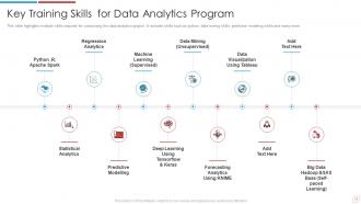 Data Analytics Transformation Toolkit Powerpoint Presentation Slides