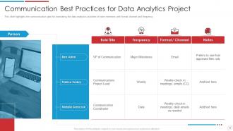 Data Analytics Transformation Toolkit Powerpoint Presentation Slides