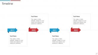 Data Analytics Transformation Toolkit Powerpoint Presentation Slides