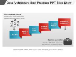 Data architecture best practices ppt slide show